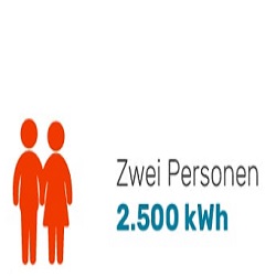 1.000 - 3.000 kWh (ca. 1-3 Personen)