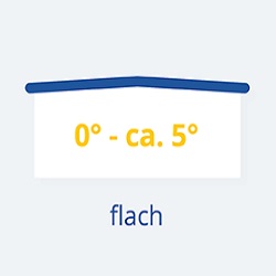 flach